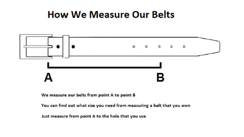 May include: Diagram illustrating how to measure a belt. The text reads "How We Measure Our Belts." The belt is measured from point A to point B. Additional text explains how to measure a belt you own.