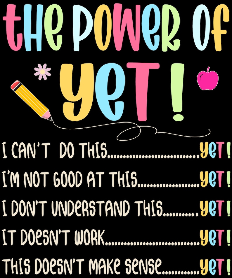 May include: A motivational poster with the words "the POWER of YET!" in colorful letters. The poster includes the phrases "I CAN'T DO THIS...yet!", "I'M NOT GOOD AT THIS...yet!", and others, encouraging a growth mindset.