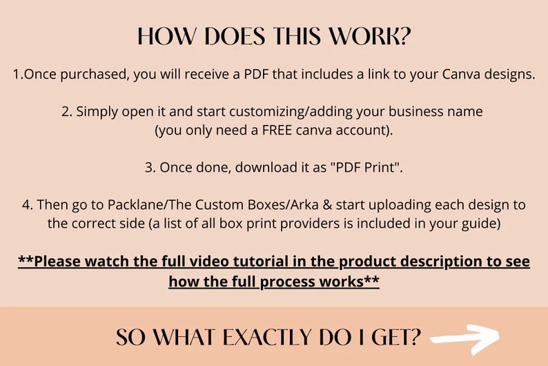 Subscription Box Design Editable Mailer Box Design Template Etsy