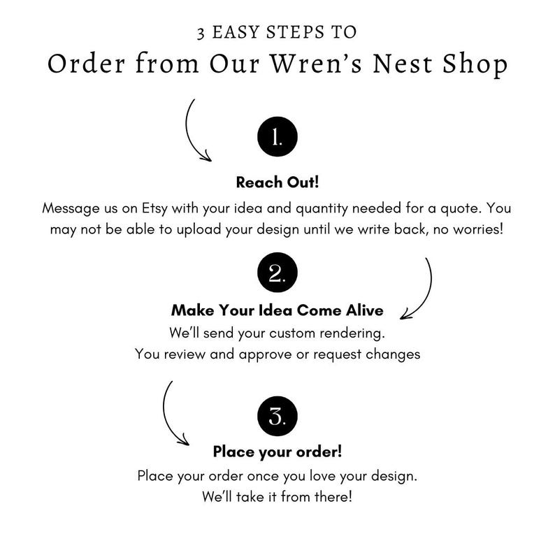 以下が含まれることがあります： 3 EASY STEPS TO Order from Our Wren's Nest Shopというタイトルの白いインフォグラフィック。3つの番号付きステップが記載されています。1. Reach Out!（メッセージの指示）、2. Make Your Idea Come Alive（レンダリングの詳細）、3. Place your order!（注文の確定）です。