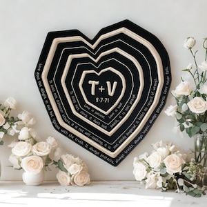 Personalized Wedding Gift – Love is Patient Heart Wall Art, Tree Ring Design, Anniversary or Engagement Gift for Couple