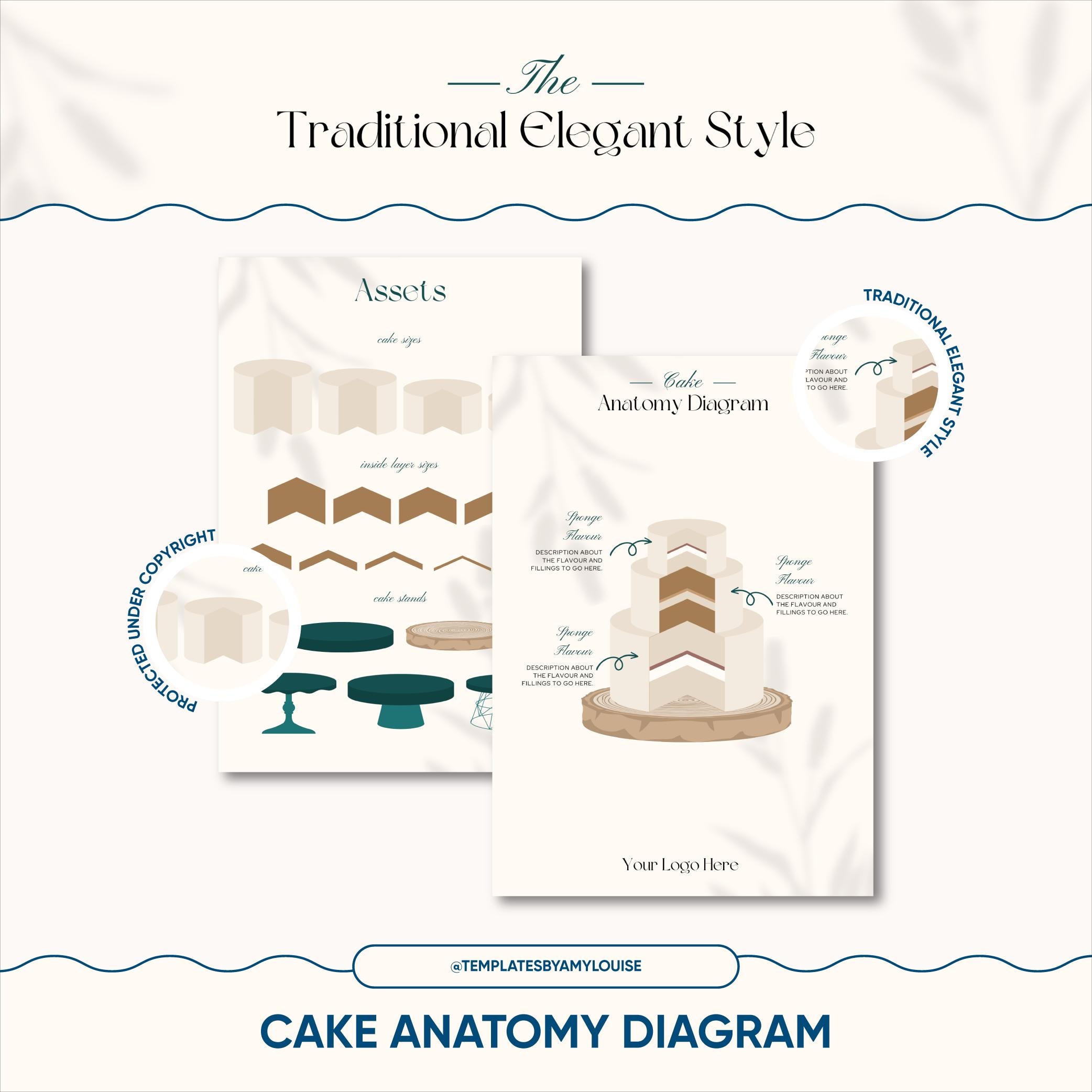 Cake Anatomy Diagram - 'traditional Elegant Style' - Etsy