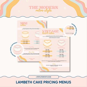 Lambeth Kuchen Preise Menüs - 'Modern Retro Style'