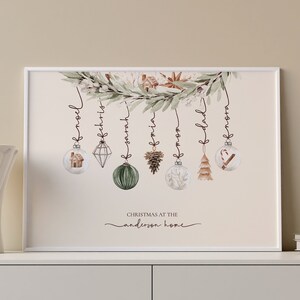 Impression familiale, Cadeau personnalisé, Cadeaux des grands-parents, Décoration murale de Noël, Ornements de Noël des grands-parents, Impression du nom de famille, Cadeau pour papa
