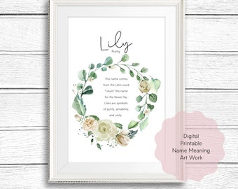 Unframed or Framed Personalised Name Meaning Print Printable Wall Art A4 