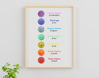 Chakra Affirmations Poster, with 7 Chakra Symbols and Positive Affirmations - Digital Download