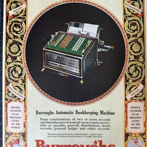 Vintage 1928 Burroughs Bookkeeping Print Ad - William Burroughsvintage