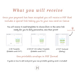 May include: The image shows a white document with the text "What you will receive." It details a PDF with a link to a new card on Canva, offering three templates: A4, 8.5"x11" (US Letter), and 5"x7" postcard. Includes a printable envelope.