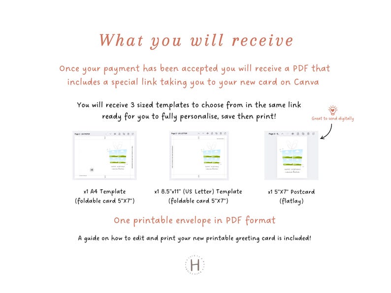 May include: The image shows a white document with the text "What you will receive." It details a PDF with a link to a new card on Canva, offering three templates: A4, 8.5"x11" (US Letter), and 5"x7" postcard. Includes a printable envelope.