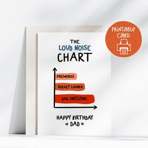 Grappige verjaardagskaart niezen, afdrukbare kaart, 5 x 7 kaart met afdrukbare envelop, digitale download, verjaardagskaart voor papa