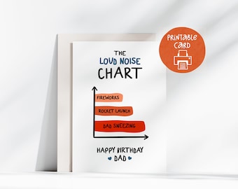 May include: Printable birthday card with a humorous chart titled "The Loud Noise Chart" with the following items listed from least to most loud: Dad sneezing, Rocket Launch, Fireworks. The card says "Happy Birthday Dad" at the bottom.