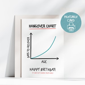 Biglietto di auguri di compleanno stampabile per i postumi della sbornia, biglietto stampabile per l'alcol, biglietto 5x7 con busta stampabile, download digitale, divertente biglietto di auguri per la terza età