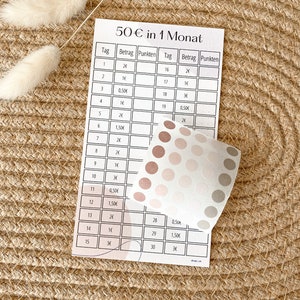 May include: A white sheet of paper with a black and white grid. The grid is labelled with the words "Tag", "Betrag", and "Punkten". The grid is filled with numbers and currency amounts. The sheet of paper is on a brown woven surface.