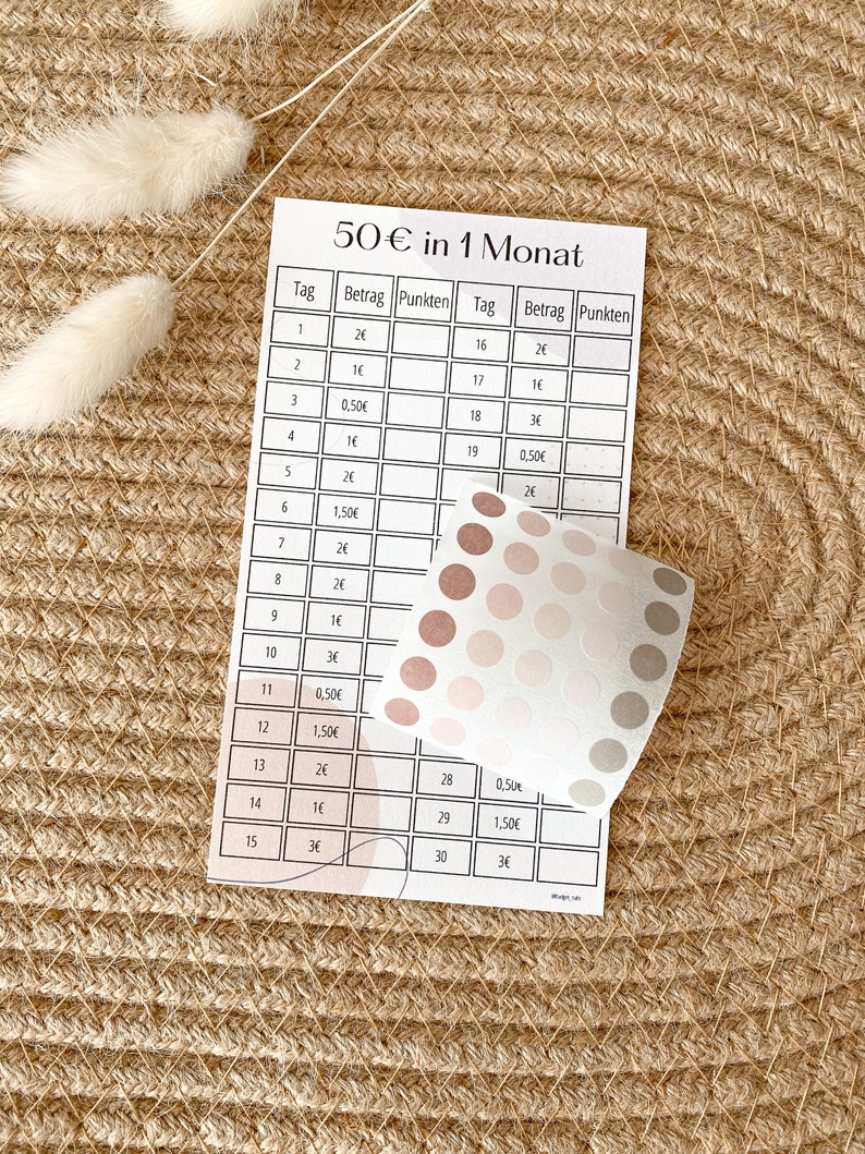 May include: A white sheet of paper with a black and white grid. The grid is labelled with the words "Tag", "Betrag", and "Punkten". The grid is filled with numbers and currency amounts. The sheet of paper is on a brown woven surface.