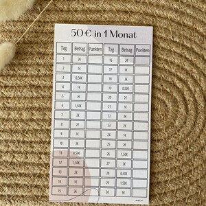 May include: A white and grey chart with the title "50&euro; in 1 Monat". The chart is divided into two columns, one for "Tag" and one for "Betrag". The chart shows the amount of money to be saved each day for a month.