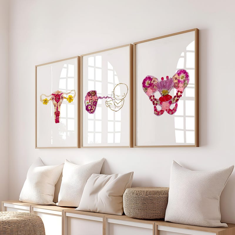 Obgyn Art - Etsy