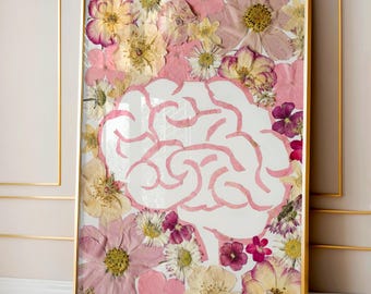 Brain Anatomy Print, Neurology Wall Art, Psychologist Gift, Wellness office art, Psychiatry Art