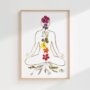 Chakra Wall Art – Spiritual Energy Decor for Reiki and Energy wellness art image 8