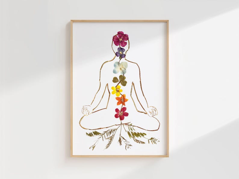 Chakra Wall Art – Spiritual Energy Decor for Reiki and Energy wellness art image 8