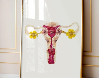 Arte mural del sistema reproductor femenino: impresión de la anatomía del útero, decoración para la salud femenina, regalo para ginecólogos