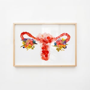 Floral Uterus Anatomy Print – Female Reproductive System Wall Art, Botanical Womb Illustration, Medical Decor for Women’s Health