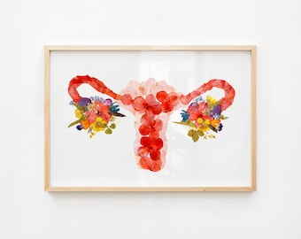 Bloemen baarmoederanatomieprint – kunst aan de muur vrouwelijk voortplantingssysteem, botanische baarmoeder illustratie, medisch decor voor de gezondheid van vrouwen