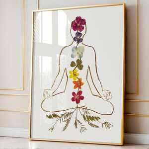 Chakra Wall Art – Spiritual Energy Decor for Reiki and Energy wellness art image 6