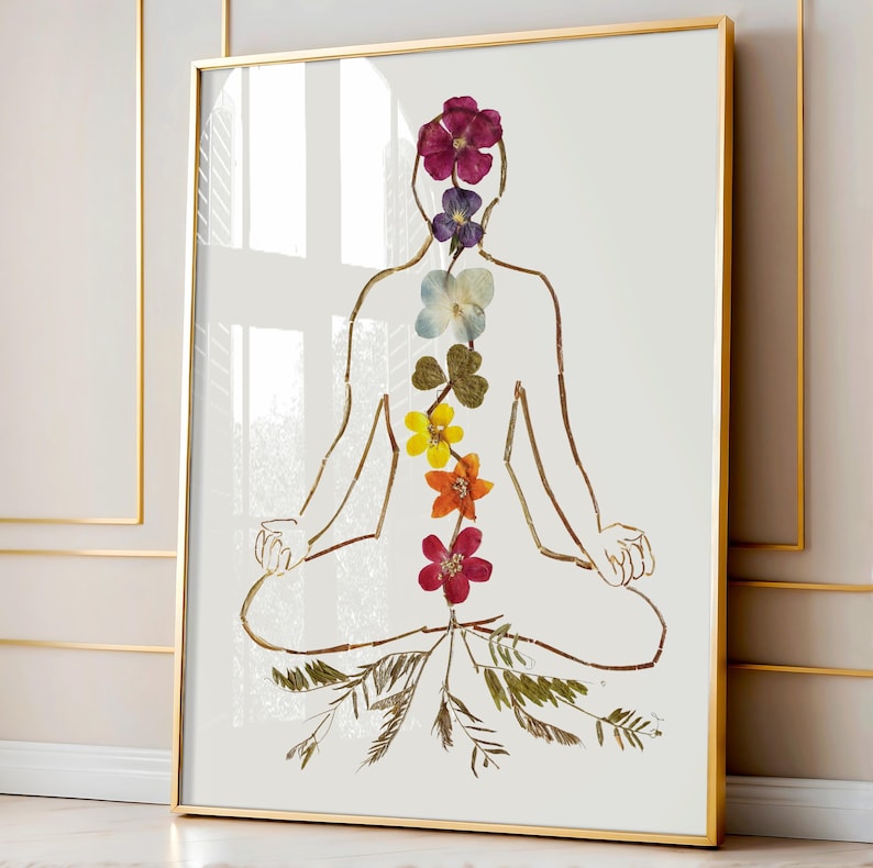Chakra Wall Art – Spiritual Energy Decor for Reiki and Energy wellness art image 6