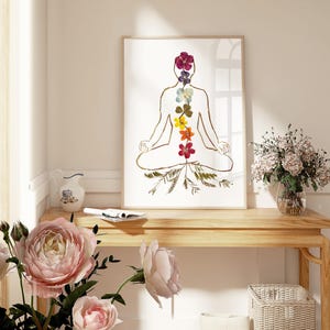 Chakra Wall Art – Spiritual Energy Decor for Reiki and Energy wellness art image 7