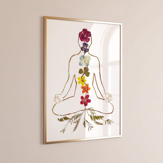 Chakra Wall Art – Spiritual Energy Decor for Reiki and Energy wellness art