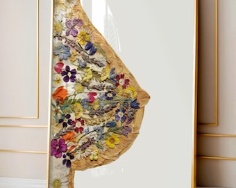 Brustanatomie-Wandkunst - Milchgang Illustration Druck, Frauengesundheit Dekor, medizinische Kunst, Hebamme Geschenk