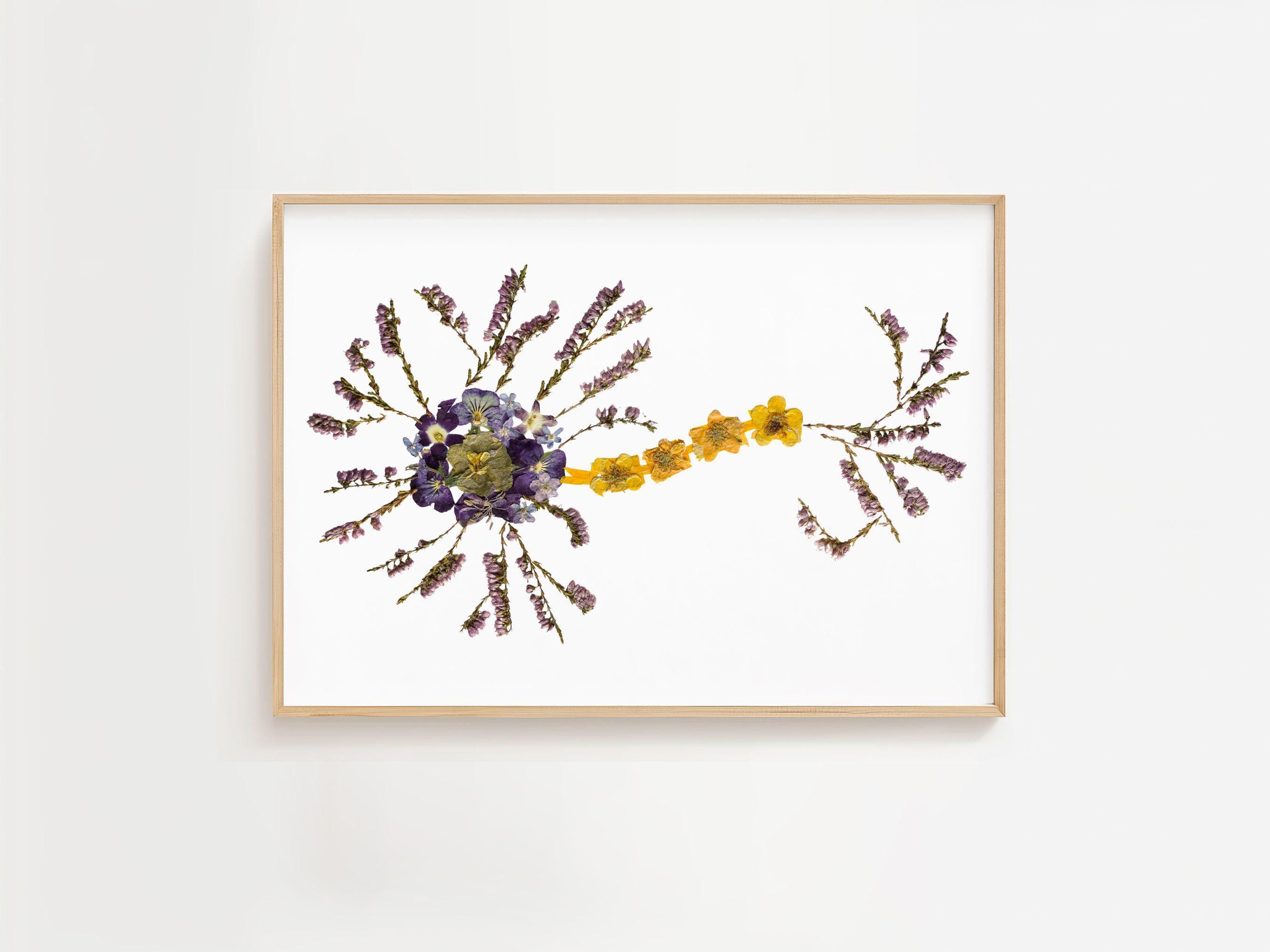 Neur Mural Neuron Art Print, Nerve Cell Poster, Neuroscience Wall Art, Biology ...