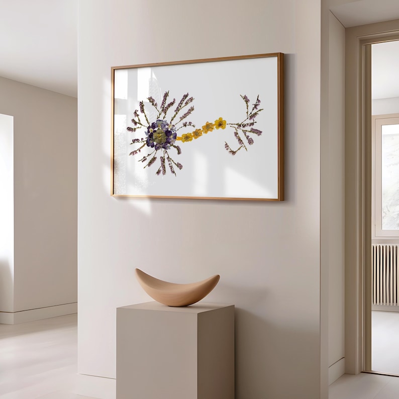 Neur Mural Neuron Art Print, Nerve Cell Poster, Neuroscience Wall Art, Biology ...