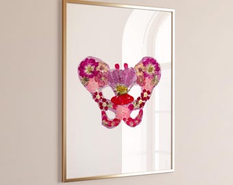 Pelvis Anatomy Wall Art – Botanical Anatomy Print for Gynecology Offices