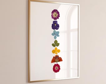 Floral Chakra Wall Art – Physical Print, Chakra Poster, Meditation & Yoga Room Decor, Spiritual Energy Artwork