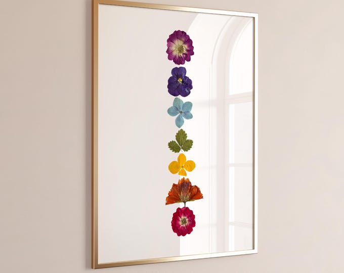 Floral Chakra Wall Art – Physical Print, Chakra Poster, Meditation & Yoga Room Decor, Spiritual Energy Artwork