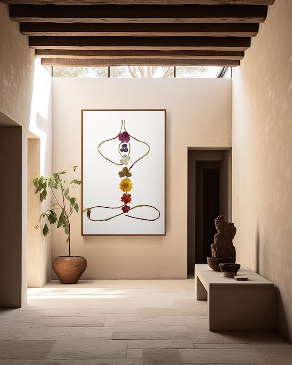 Massage Therapy Room Decor – Chakra Art Print for Spa Interior, Botanical Wellness Poster
