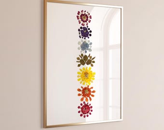 Floral Chakra Wall Art – Yoga & Meditation Room Decor, Spiritual Energy Print