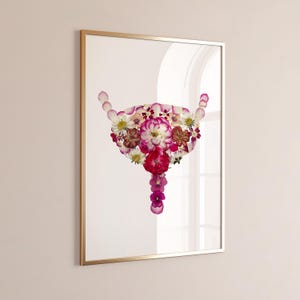 Digital Bladder Wall Art – Floral Anatomy Printable from Pressed Flowers – Urologist Gift – Medical Office Decor Download