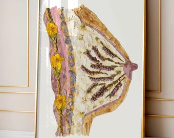 May include: A framed wall art piece featuring a pressed flower arrangement in the shape of a human breast. The design uses yellow buttercups, small blue forget-me-nots, white petals, and purple lavender sprigs on a light background.