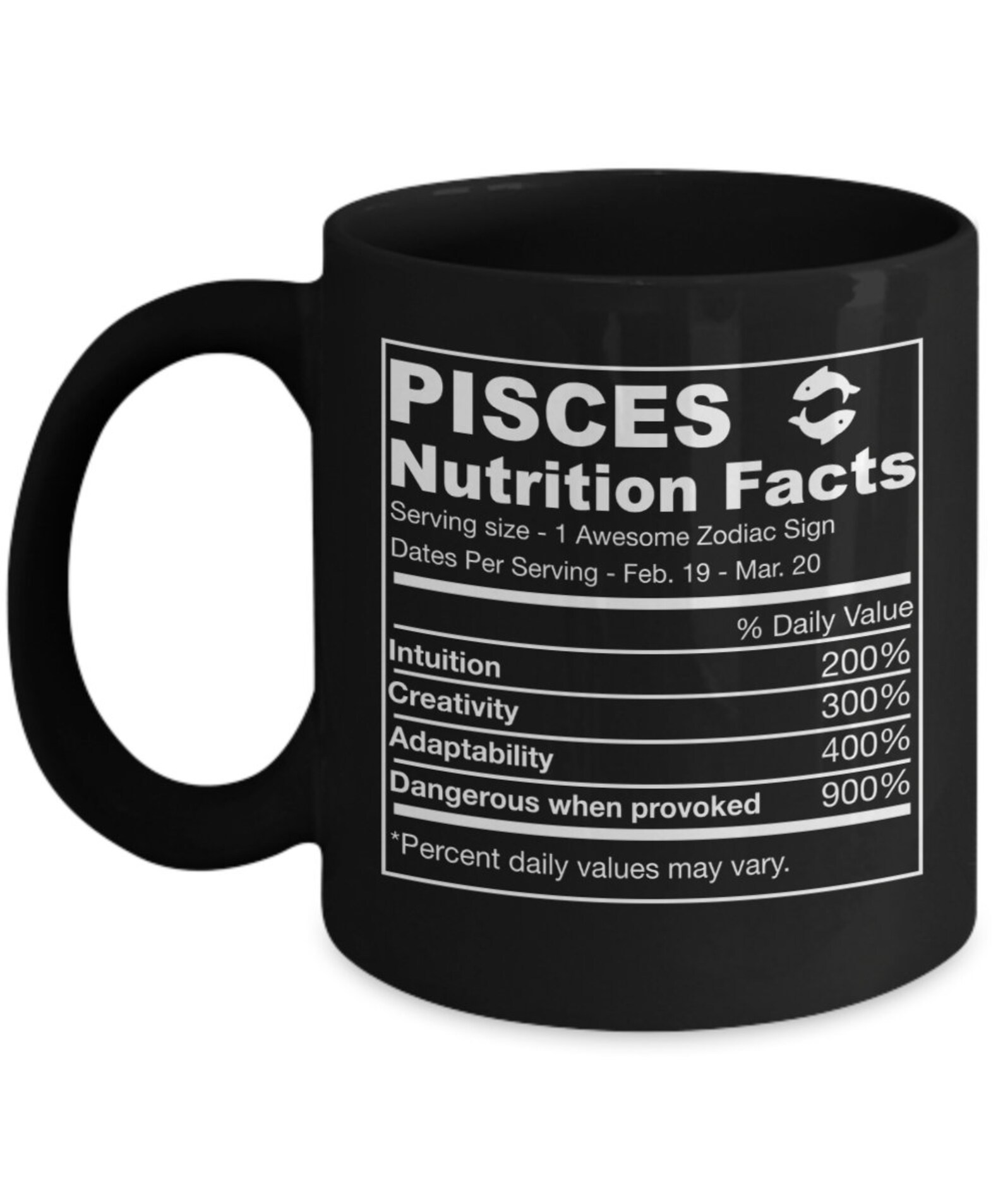 Pisces Zodiac Gift Pisces Gift Pisces Zodiac Mug Pisces Etsy