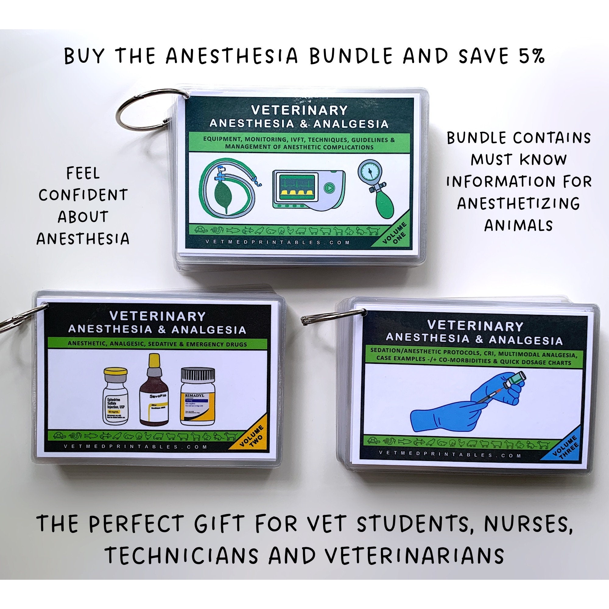 Veterinary Anesthesia Cards VOLUME 1 Veterinary Pocket Book - Etsy