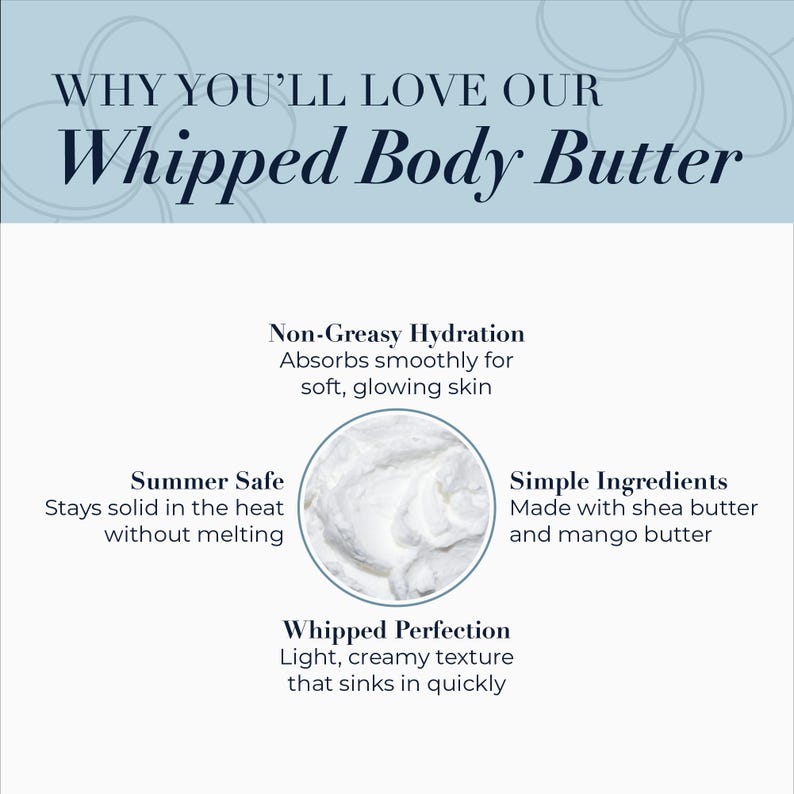 Body Butter & Sugar Scrub Spa Day Gift Set Non-greasy Whipped Shea and Mango Body Butter Gift Box Men/Women Wrapped Gift SelfCare Routine image 11