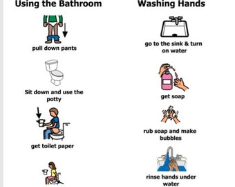 Bathroom Behavior Visual Routine Hygiene Visuals Pecs Etsy