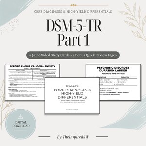 Puede incluir: Un conjunto de tarjetas de estudio digitales DSM-5-TR titulado Core Diagnoses & High-Yield Differentials Part 1. Incluye 49 tarjetas de una cara y 4 páginas de repaso rápido con tablas sobre fobias específicas, ansiedad social y trastornos psicóticos.