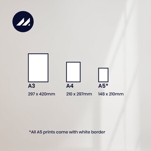 May include: A chart showing the different sizes of paper prints available, including A3, A4, and A5. The A3 print measures 297 x 420 mm, the A4 print measures 210 x 297 mm, and the A5 print measures 148 x 210 mm. The A5 prints come with a white border.