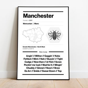Póster con dichos y jerga de ciudades del Reino Unido: Manchester