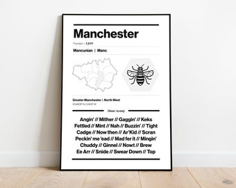 Britse stadsspreuken en jargonposter: Manchester
