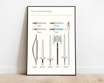 The Lord of the Rings Weapons Poster