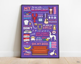 Friends TV Show Quotes Poster